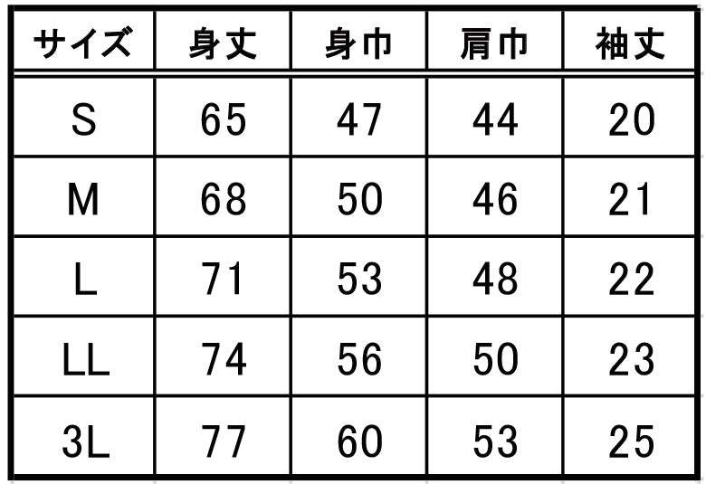 リップルフィッシャー ドライ ポロシャツ / ripplefisher フィッシングウェア フィッシングシャツ ドライシャツ