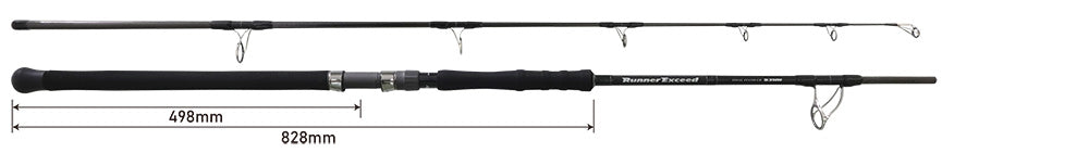 RippleFisher RunnerExceed FINAL STAND UP 83HH ファイナルスタンドアップ リップルフィッシャー ランナーエクシード 青物 GT