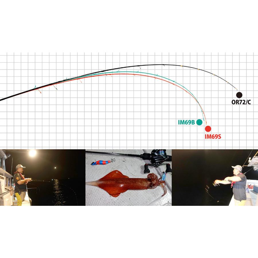YAMAGA Blanks ヤマガブランクス Battle Whip OR72/C バトルウィップ オモリグ イカ ロッドベルト&ステッカー付