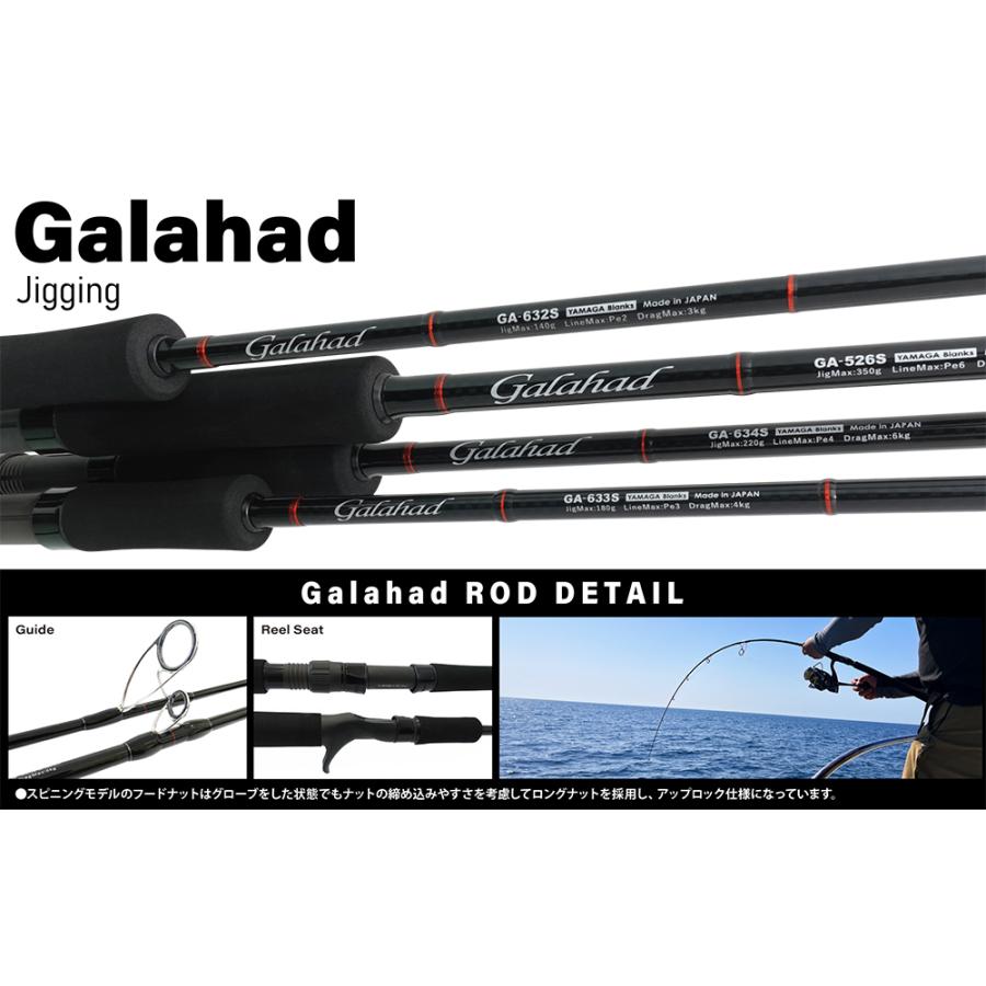 YAMAGA Blanks Galahad 633S ヤマガブランクス ギャラハド スピニングモデル 青物 ヒラマサ ブリ