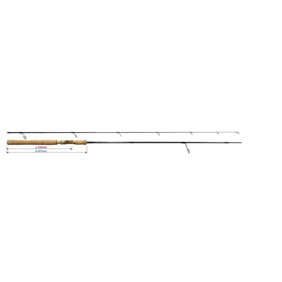 Lupus81 Trout Rod / ルーパストラウトロッド / ヤマガブランクス サクラマス 渓流