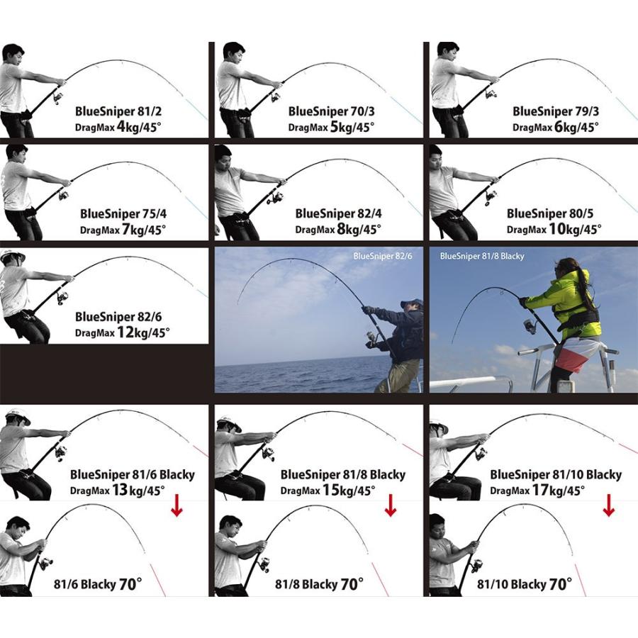 ヤマガブランクス ブルースナイパー85/4 キャナリー - フィッシング